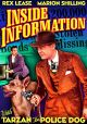 Inside Information (1934) On DVD